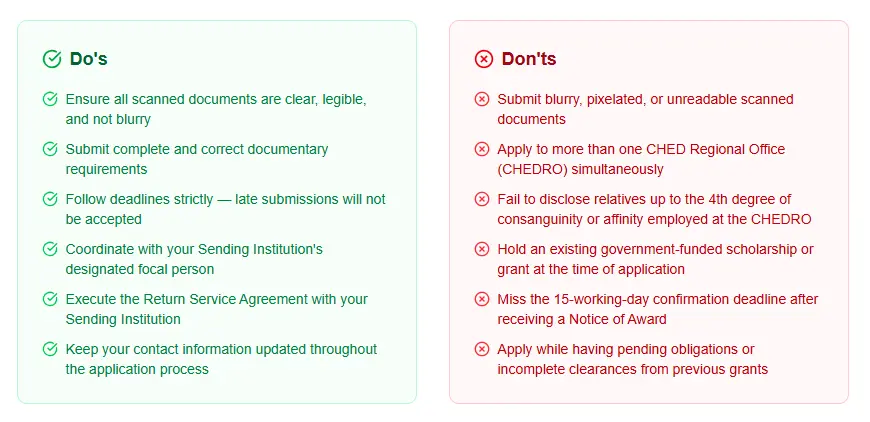 CHED SIKAP Scholarship 2026: Application Guide for SIKAP and SIKAP-N - Do's and Dont's